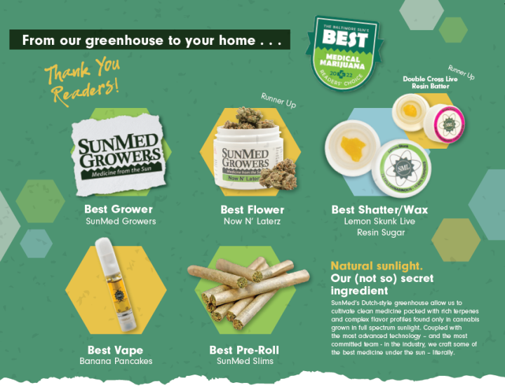 SunMed Awards - Best Grower, Best Flower, Best Shatter/Wax, Best Vape, Best Pre-Roll